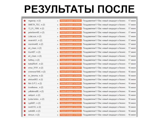 РЕЗУЛЬТАТЫ ПОСЛЕ