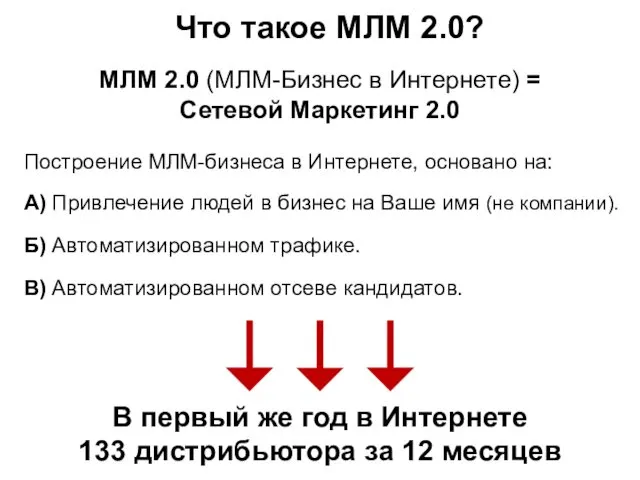 Что такое МЛМ 2.0? МЛМ 2.0 (МЛМ-Бизнес в Интернете) = Сетевой Маркетинг 2.0