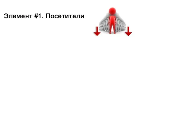 Элемент #1. Посетители