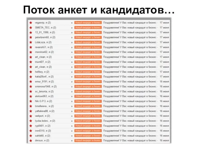 Поток анкет и кандидатов…