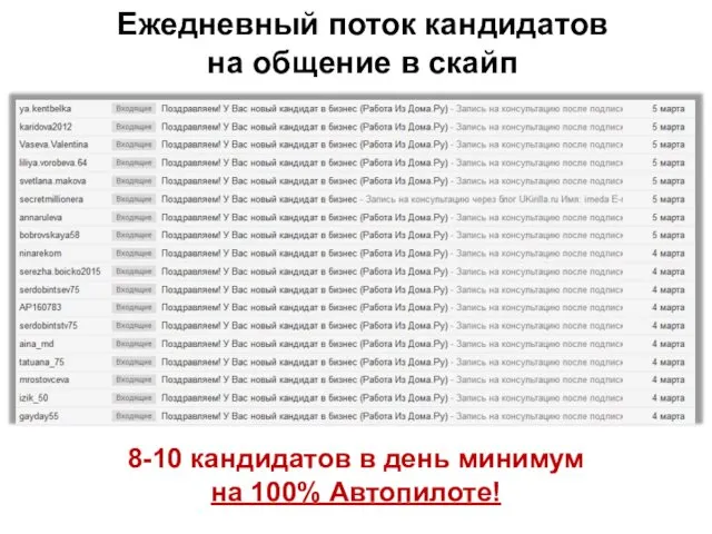 Ежедневный поток кандидатов на общение в скайп 8-10 кандидатов в день минимум на 100% Автопилоте!