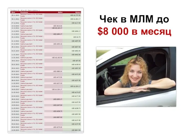 Чек в МЛМ до $8 000 в месяц