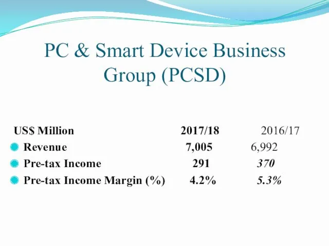 PC & Smart Device Business Group (PCSD) US$ Million 2017/18 2016/17 Revenue 7,005