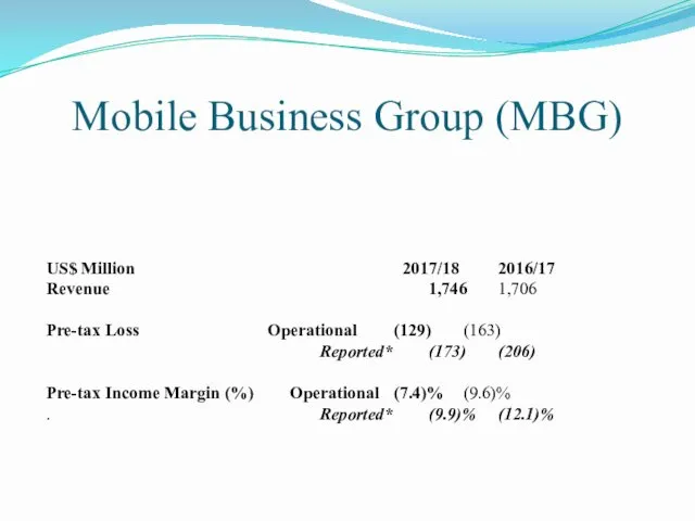 Mobile Business Group (MBG) US$ Million 2017/18 2016/17 Revenue 1,746 1,706 Pre-tax Loss