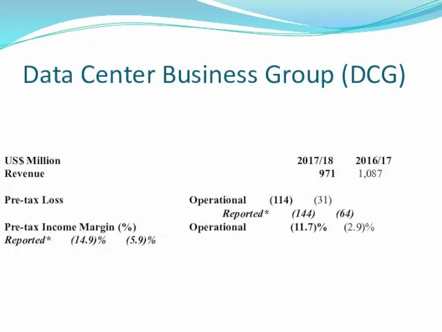 Data Center Business Group (DCG) US$ Million 2017/18 2016/17 Revenue 971 1,087 Pre-tax