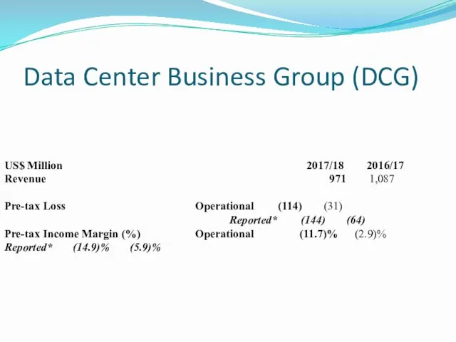 Data Center Business Group (DCG) US$ Million 2017/18 2016/17 Revenue