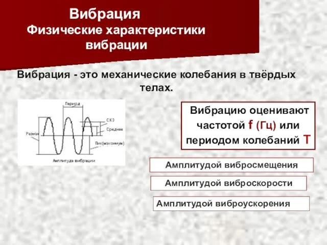 Вибрация Вибрация - это механические колебания в твёрдых телах. Вибрацию