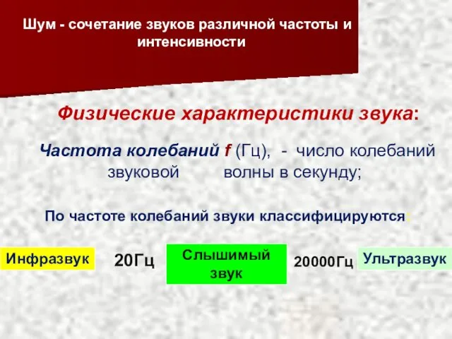 Шум - сочетание звуков различной частоты и интенсивности Физические характеристики