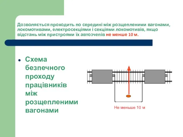 Дозволяється проходить по середині між розщепленими вагонами, локомотивами, електросекціями і