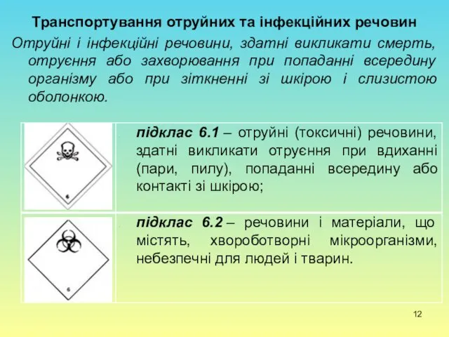 Транспортування отруйних та інфекційних речовин Отруйні і інфекційні речовини, здатні