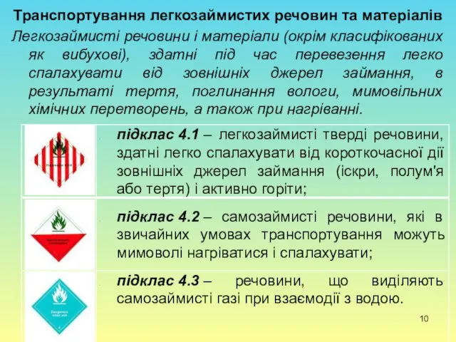 Транспортування легкозаймистих речовин та матеріалів Легкозаймисті речовини і матеріали (окрім