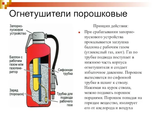 Огнетушители порошковые Принцип действия: При срабатывании запорно-пускового устройства прокалывается заглушка баллона с рабочим