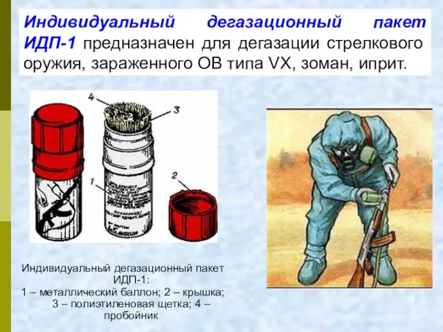 Индивидуальный дегазационный пакет ИДП-1: 1 – металлический баллон; 2 –