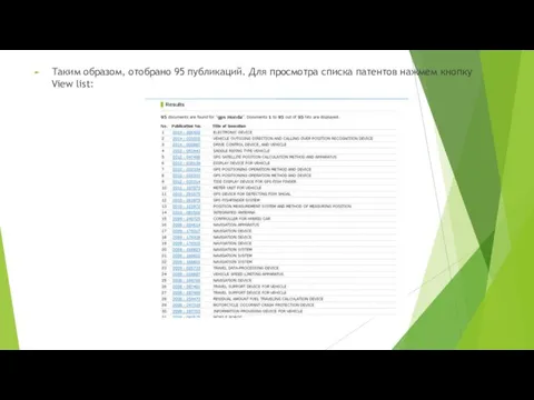 Таким образом, отобрано 95 публикаций. Для просмотра списка патентов нажмем кнопку View list: