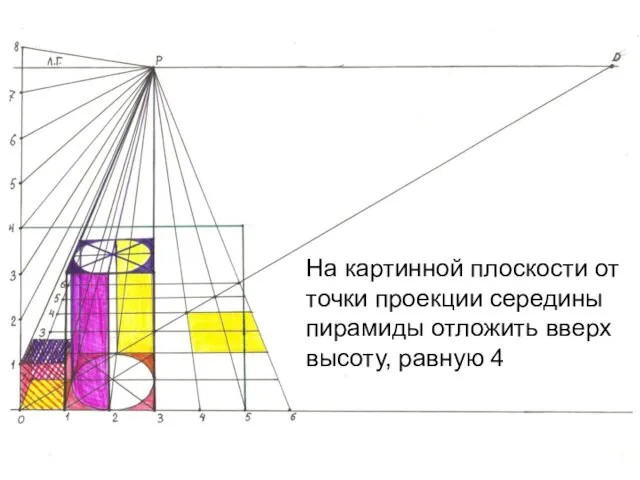 На картинной плоскости от точки проекции середины пирамиды отложить вверх высоту, равную 4