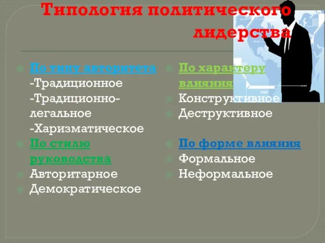 Типология политического лидерства По типу авторитета -Традиционное -Традиционно-легальное -Харизматическое По