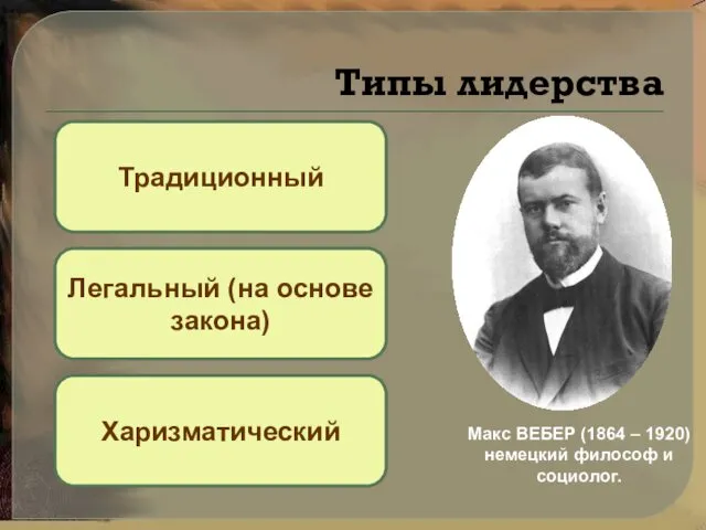 Типы лидерства Макс ВЕБЕР (1864 – 1920) немецкий философ и