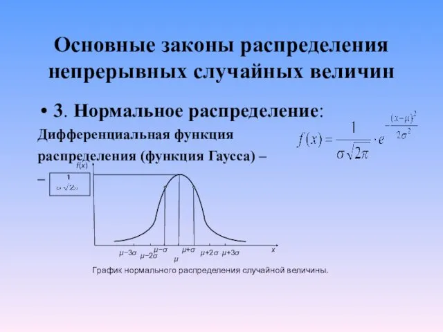 Основные законы распределения непрерывных случайных величин 3. Нормальное распределение: Дифференциальная функция распределения (функция Гаусса) – –