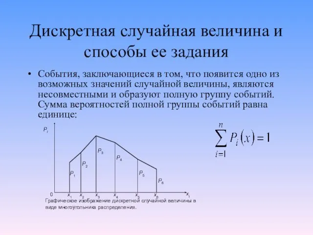 Дискретная случайная величина и способы ее задания События, заключающиеся в