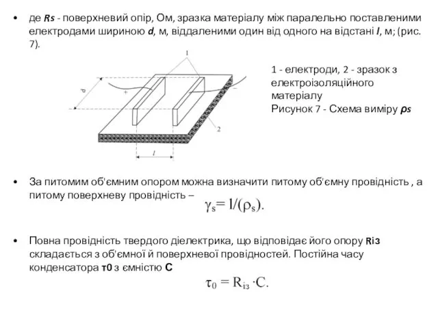 де Rs - поверхневий опір, Ом, зразка матеріалу між паралельно