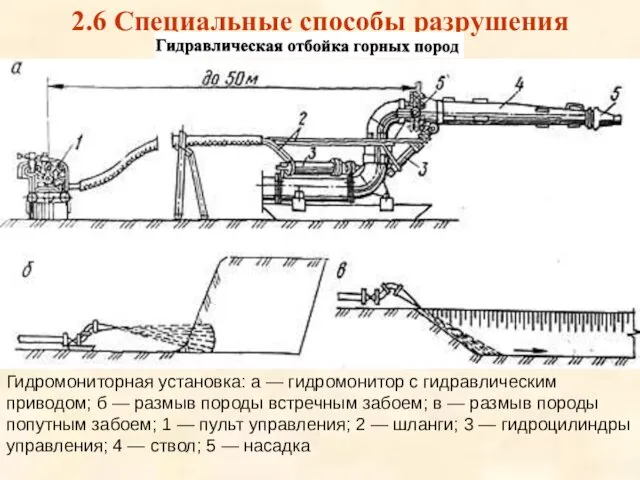 2.6 Специальные способы разрушения Гидромониторная установка: а — гидромонитор с