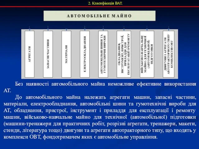 2. Класифікація ВАТ. Без наявності автомобільного майна неможливе ефективне використання