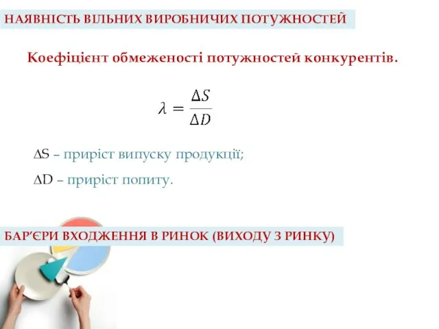 НАЯВНІСТЬ ВІЛЬНИХ ВИРОБНИЧИХ ПОТУЖНОСТЕЙ БАР’ЄРИ ВХОДЖЕННЯ В РИНОК (ВИХОДУ З