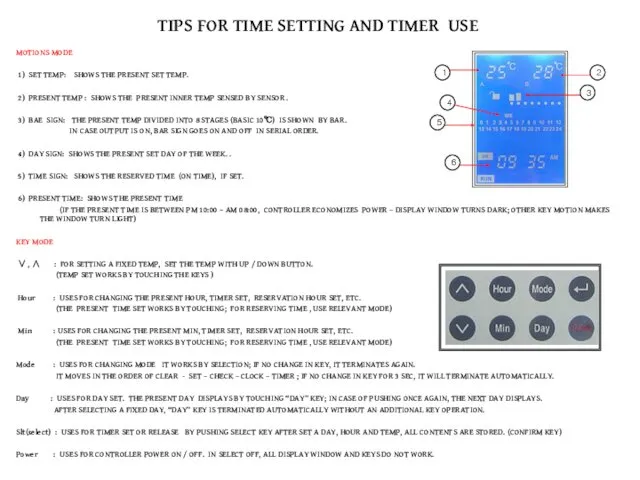 TIPS FOR TIME SETTING AND TIMER USE MOTIONS MODE 1) SET TEMP: SHOWS