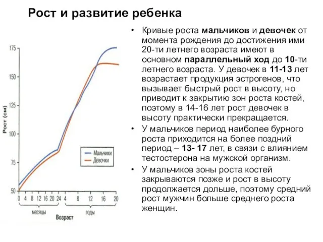 Рост и развитие ребенка Кривые роста мальчиков и девочек от