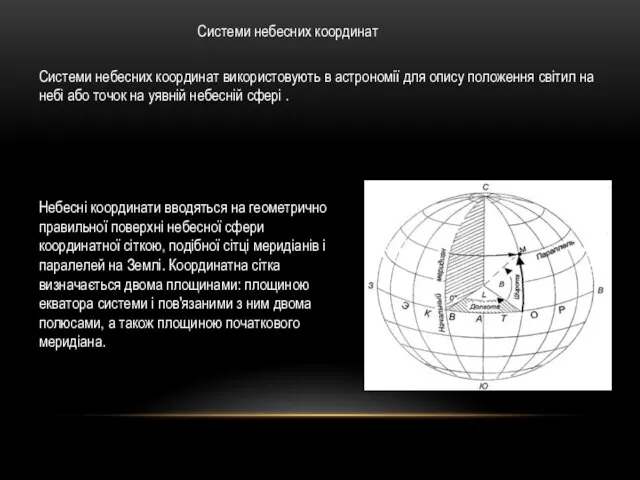 Системи небесних координат використовують в астрономії для опису положення світил