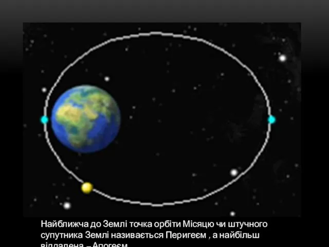 Найближча до Землі точка орбіти Місяцю чи штучного супутника Землі