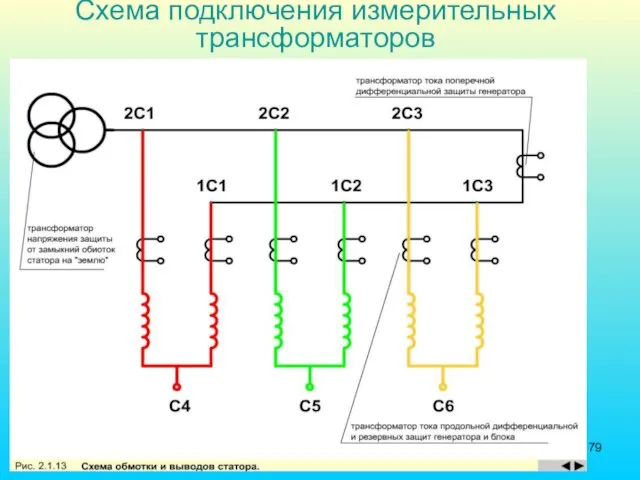 Схема подключения измерительных трансформаторов