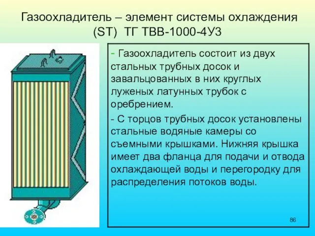 Газоохладитель – элемент системы охлаждения (SТ) ТГ ТВВ-1000-4У3