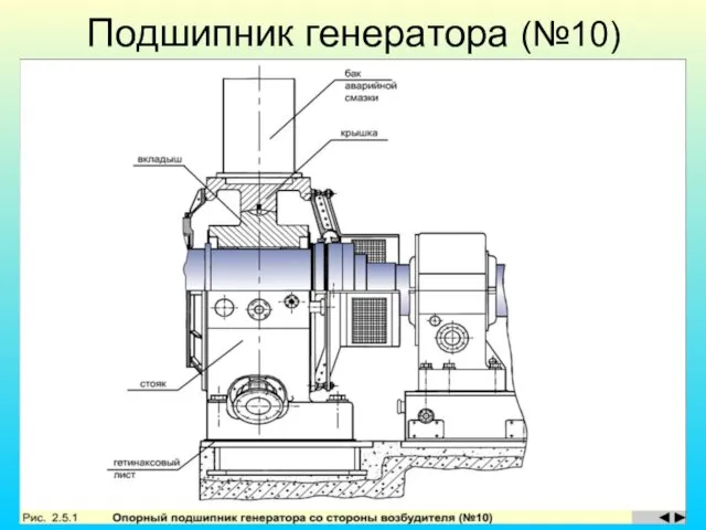 Подшипник генератора (№10)