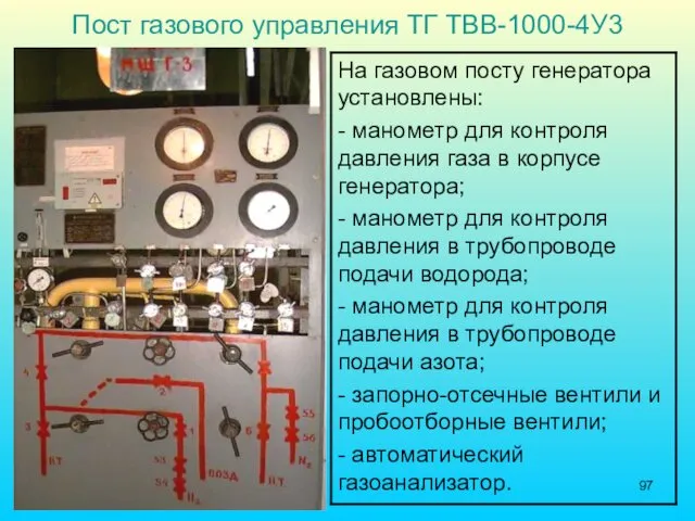 Пост газового управления ТГ ТВВ-1000-4У3