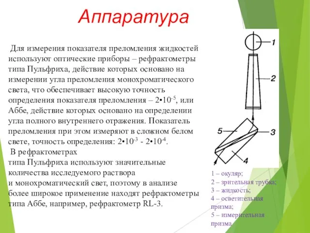 Для измерения показателя преломления жидкостей используют оптические приборы – рефрактометры