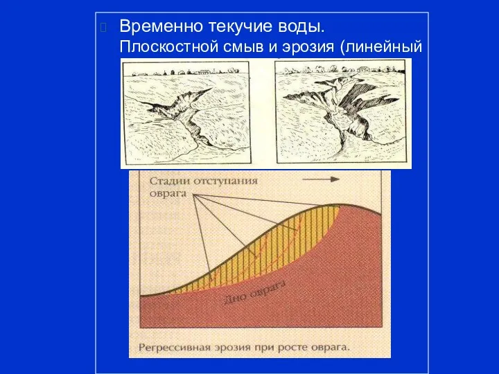 Временно текучие воды. Плоскостной смыв и эрозия (линейный размыв)