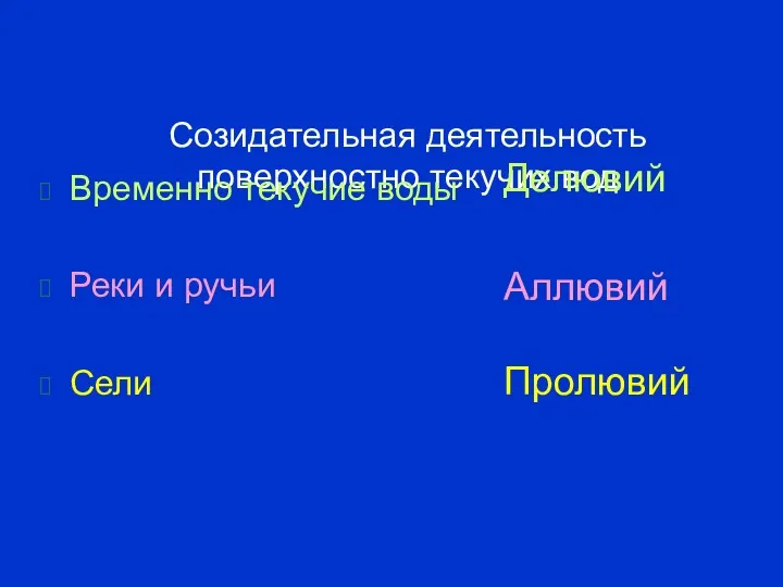 Созидательная деятельность поверхностно текучих вод Делювий Аллювий Пролювий Временно текучие воды Реки и ручьи Сели