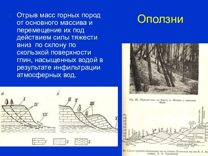 Оползни Отрыв масс горных пород от основного массива и перемещение