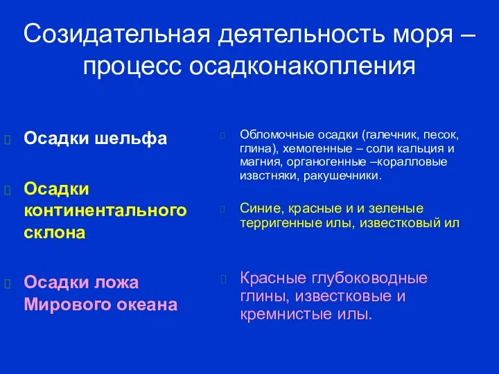 Созидательная деятельность моря – процесс осадконакопления Осадки шельфа Осадки континентального