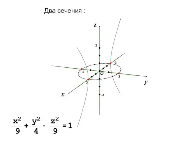 Два сечения :