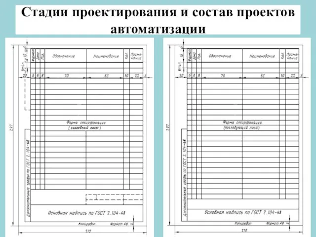 Стадии проектирования и состав проектов автоматизации