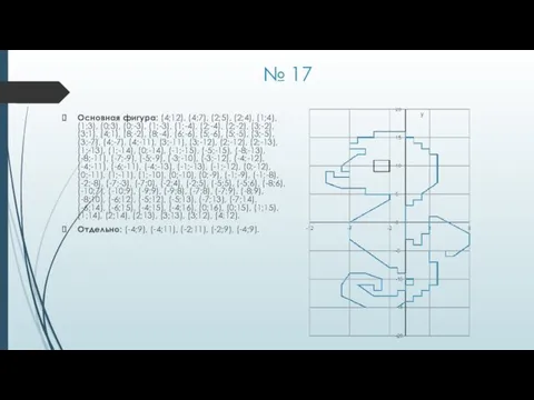 № 17 Основная фигура: (4;12), (4;7), (2;5), (2;4), (1;4), (1;3),