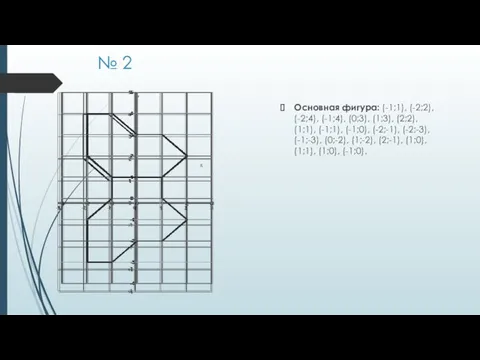 № 2 Основная фигура: (-1;1), (-2;2), (-2;4), (-1;4), (0;3), (1;3),