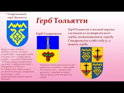 Герб Тольятти Герб Тольятти в полной версии состоит из исторического