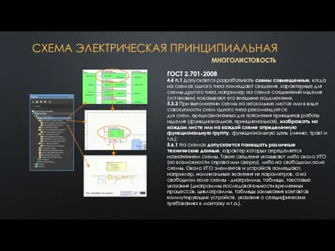 СХЕМА ЭЛЕКТРИЧЕСКАЯ ПРИНЦИПИАЛЬНАЯ ГОСТ 2.701-2008 4.4 п.1 Допускается разрабатывать схемы