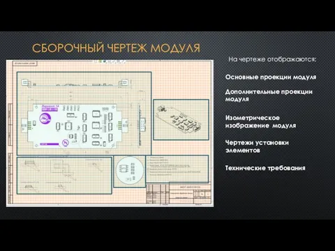 СБОРОЧНЫЙ ЧЕРТЕЖ МОДУЛЯ На чертеже отображаются: Основные проекции модуля Дополнительные