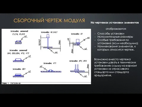 СБОРОЧНЫЙ ЧЕРТЕЖ МОДУЛЯ отображаются: Способы установки Исполнительные размеры Особые требования