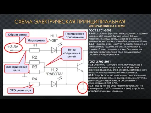 СХЕМА ЭЛЕКТРИЧЕСКАЯ ПРИНЦИПИАЛЬНАЯ Обрыв связи УГО резистора Позиционное обозначение Маркировка