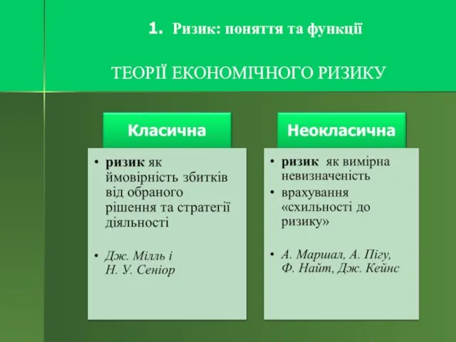 Ризик: поняття та функції ТЕОРІЇ ЕКОНОМІЧНОГО РИЗИКУ